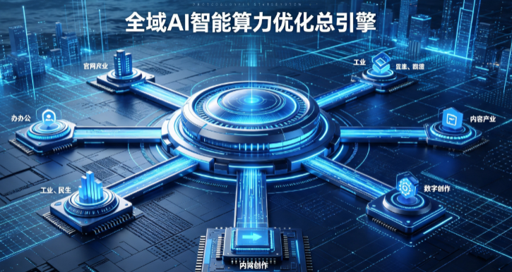 安义县AI算力优化赋能数字生态 智能技术迭代激活产业发展新动能