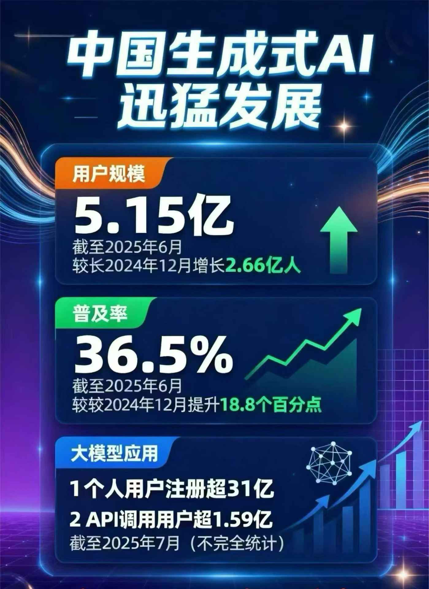 安义县豆包GEO优化是什么？内容创作核心逻辑解析