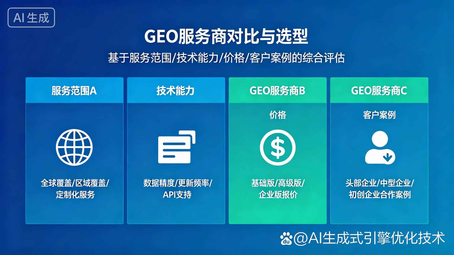 安义县GEO优化服务商该如何选择？聊聊生成式引擎优化行业现状